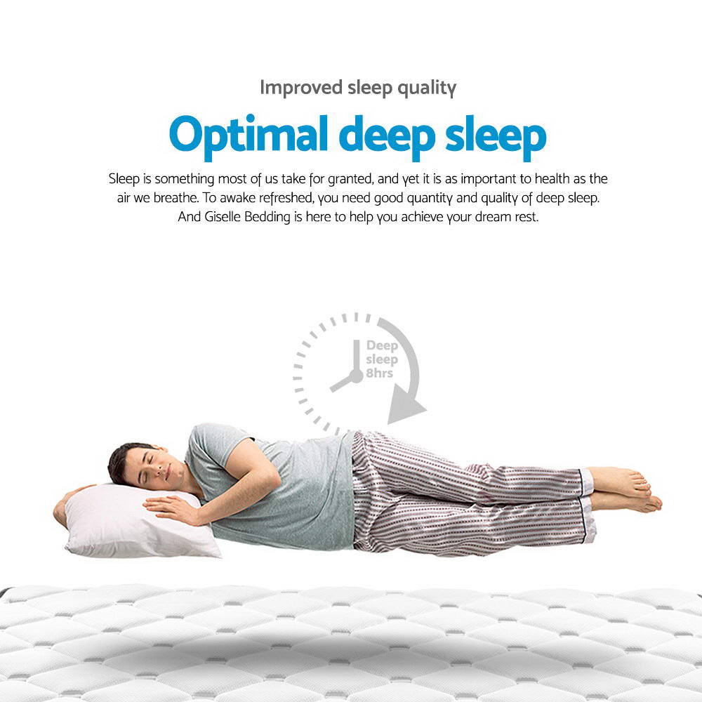 Coastline Double Pillow Top Bonnell Spring Mattress – Medium Firm - OZ Home Deals