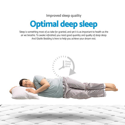 Coastline Double Pillow Top Bonnell Spring Mattress – Medium Firm - OZ Home Deals