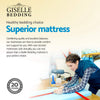 Coastline Double Pillow Top Bonnell Spring Mattress – Medium Firm - OZ Home Deals